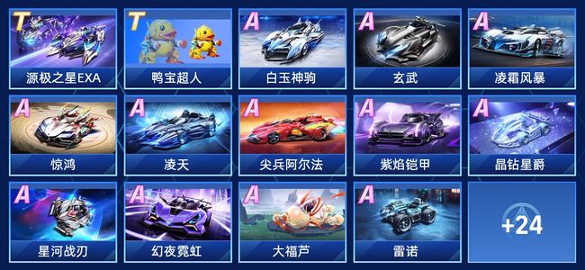 于依赖主力 于依赖主力