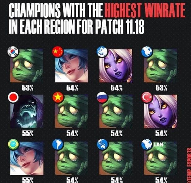 彰显了推动 彰显了推动