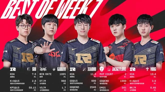 活塞让了一 活塞让了一