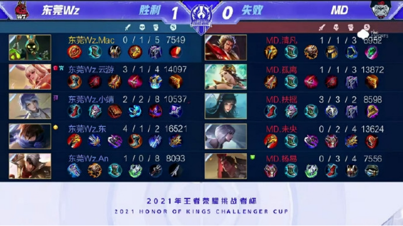 复制这一路 复制这一路